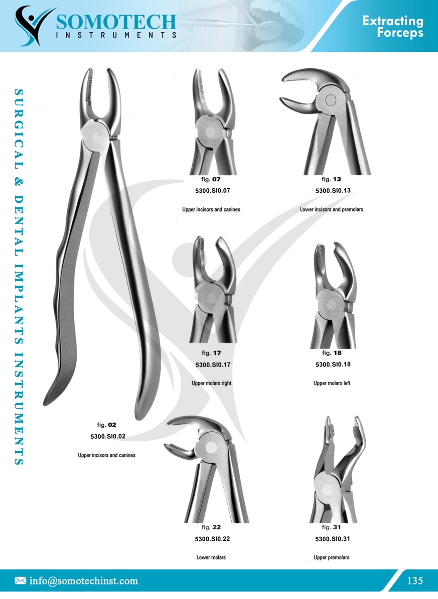 Extracting Forceps