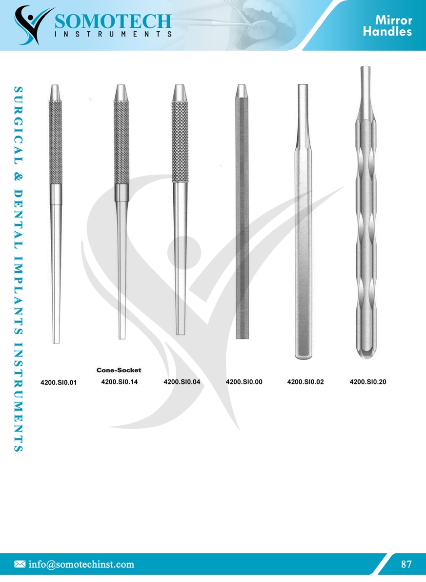 Mirror Handles